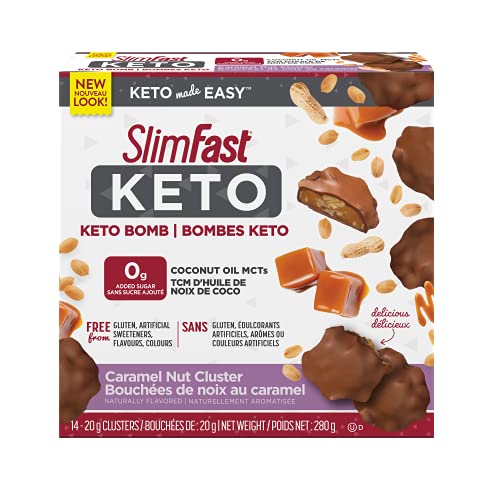 Best keto snacks in 2022 [Based on 50 expert reviews]