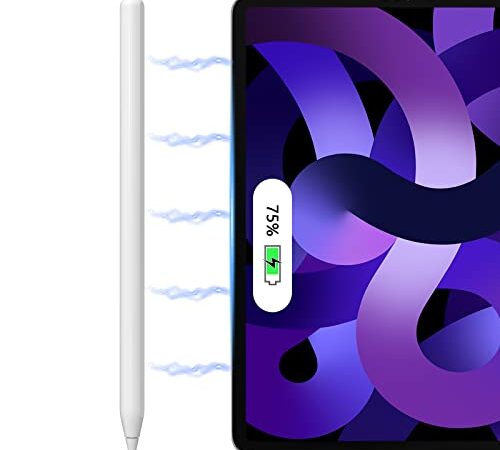 MoKo iPad Pencil 2nd Generation with Magnetic Wireless Charging,Apple Pencil 2nd Generation,Stylus Pen for iPad Pro 12.9 in 6/5/4th,iPad Pro 11 in 4/3,iPad Air 5/4,iPad Mini 6th,Tilt & Palm Rejection